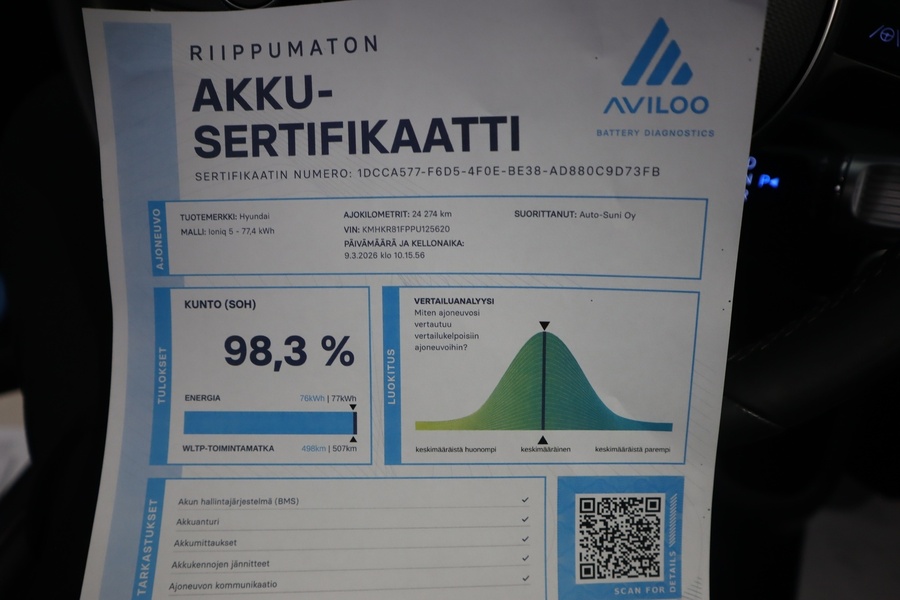 Hyundai IONIQ 5 vaihtoauto