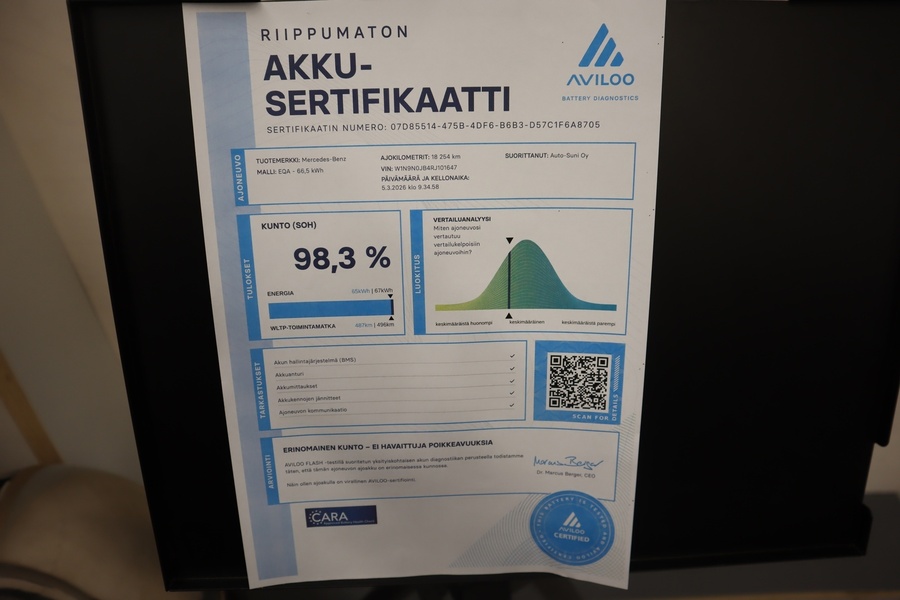 Mercedes-Benz EQA vaihtoauto