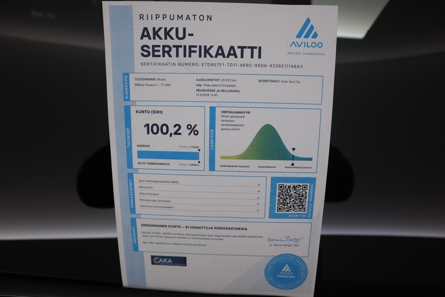 Skoda Enyaq vaihtoauto