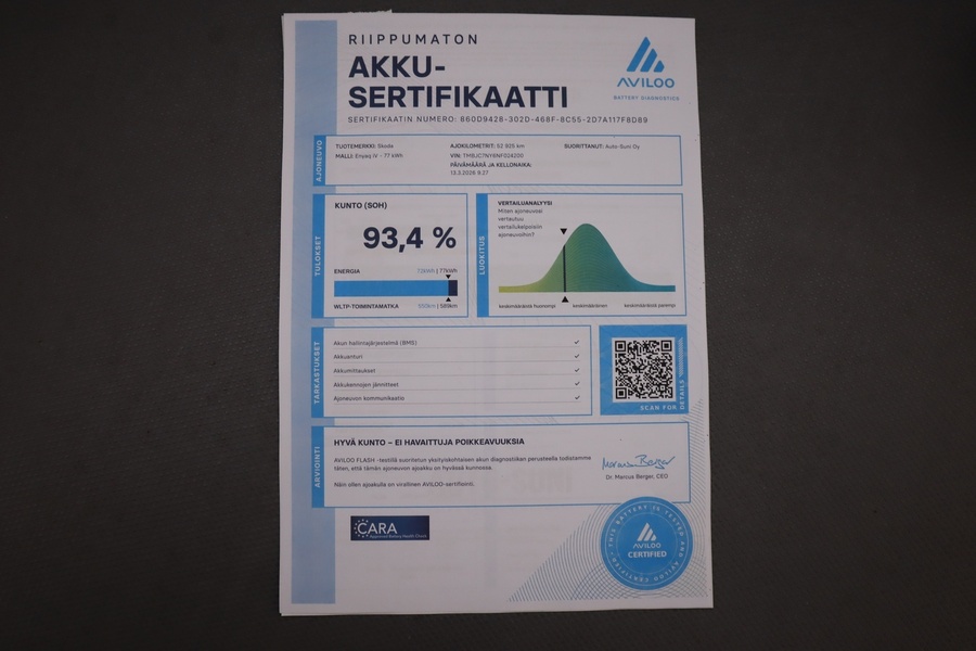 Skoda Enyaq vaihtoauto