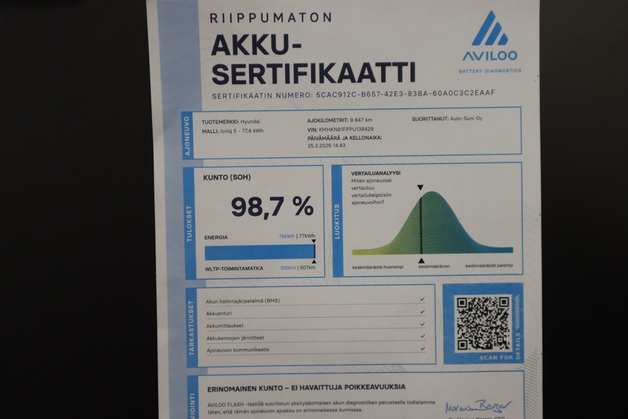 Hyundai IONIQ 5 vaihtoauto