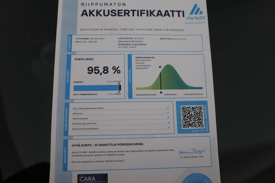 Mercedes-Benz EQA vaihtoauto