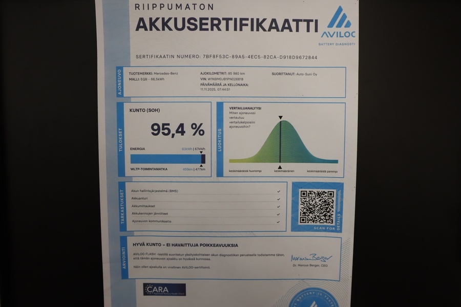 Mercedes-Benz EQB vaihtoauto