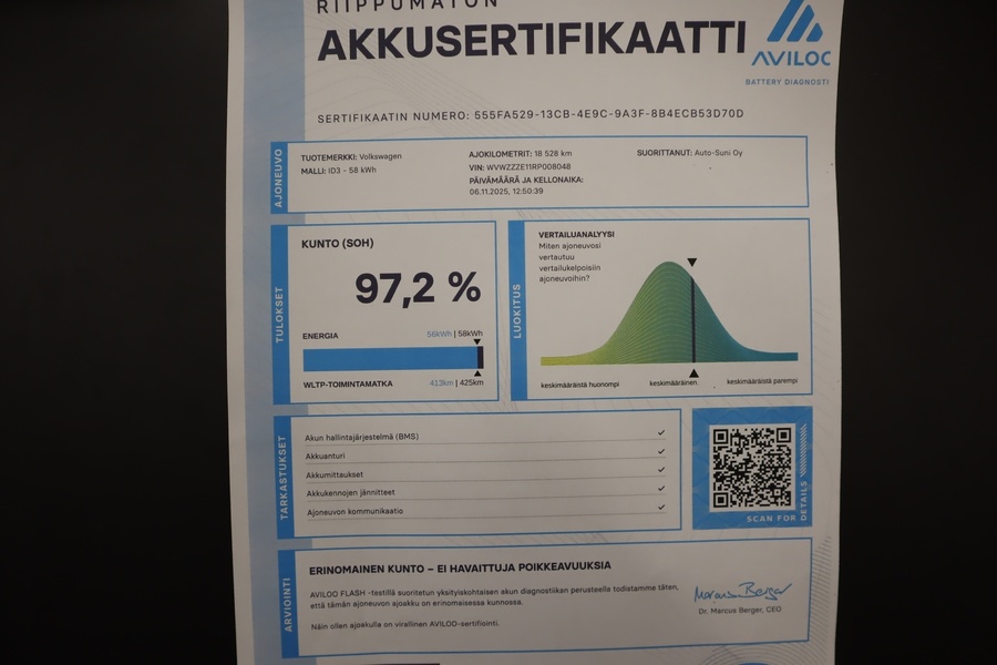 Volkswagen ID.3 vaihtoauto