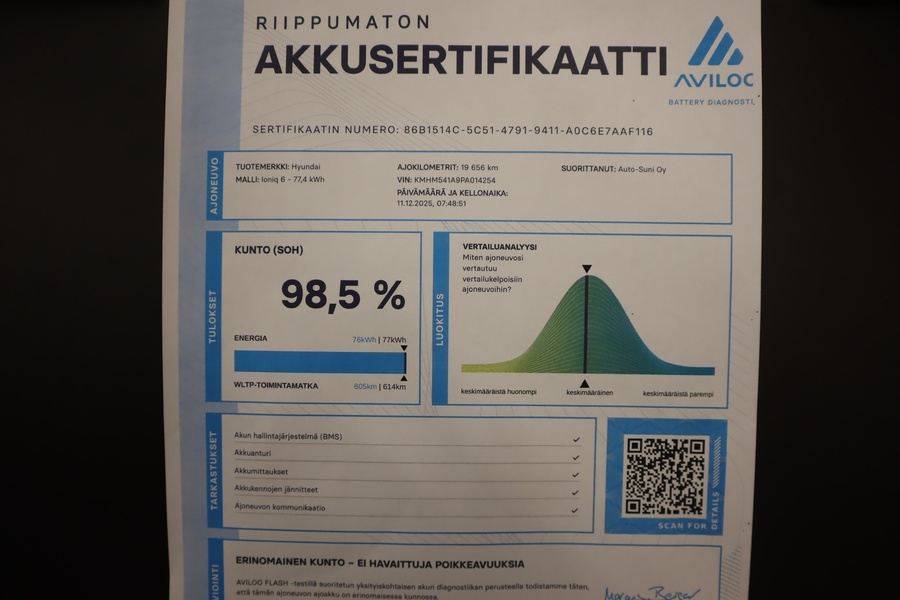 Hyundai IONIQ 6 vaihtoauto
