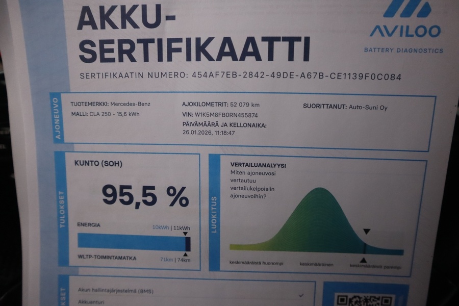 Mercedes-Benz CLA-sarja vaihtoauto