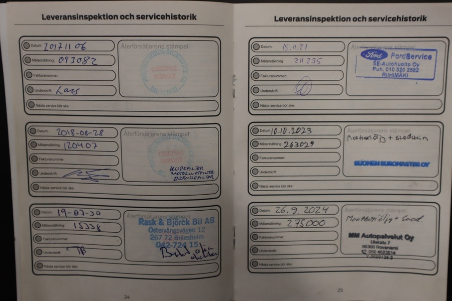 Ford Ranger vaihtoauto