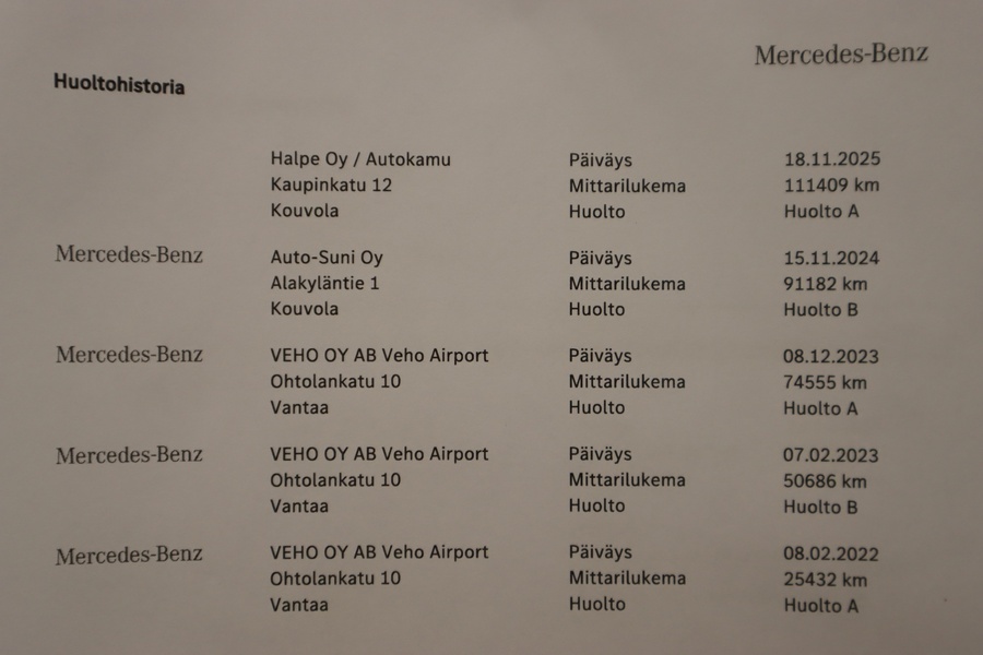 Mercedes-Benz C vaihtoauto