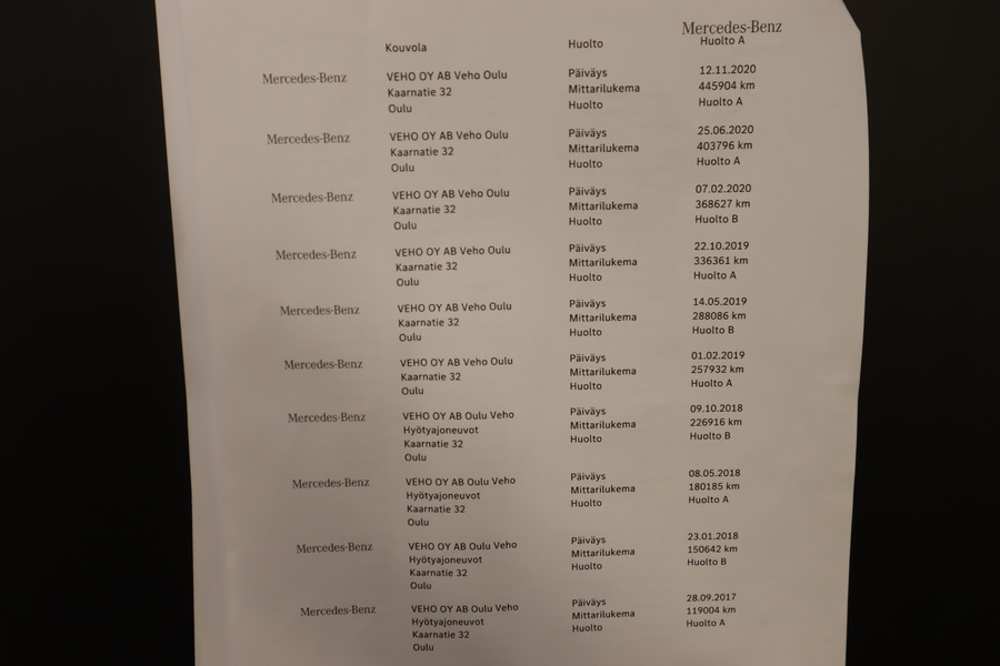 Mercedes-Benz Sprinter vaihtoauto