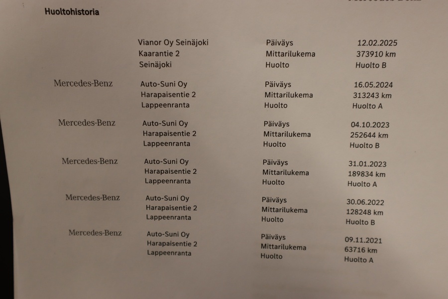 Mercedes-Benz Sprinter vaihtoauto