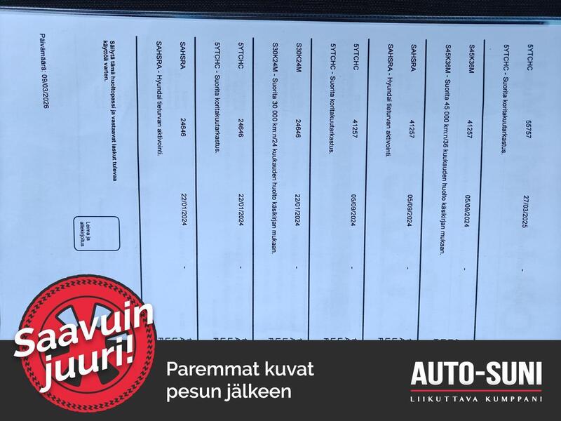 Hyundai Kona vaihtoauto