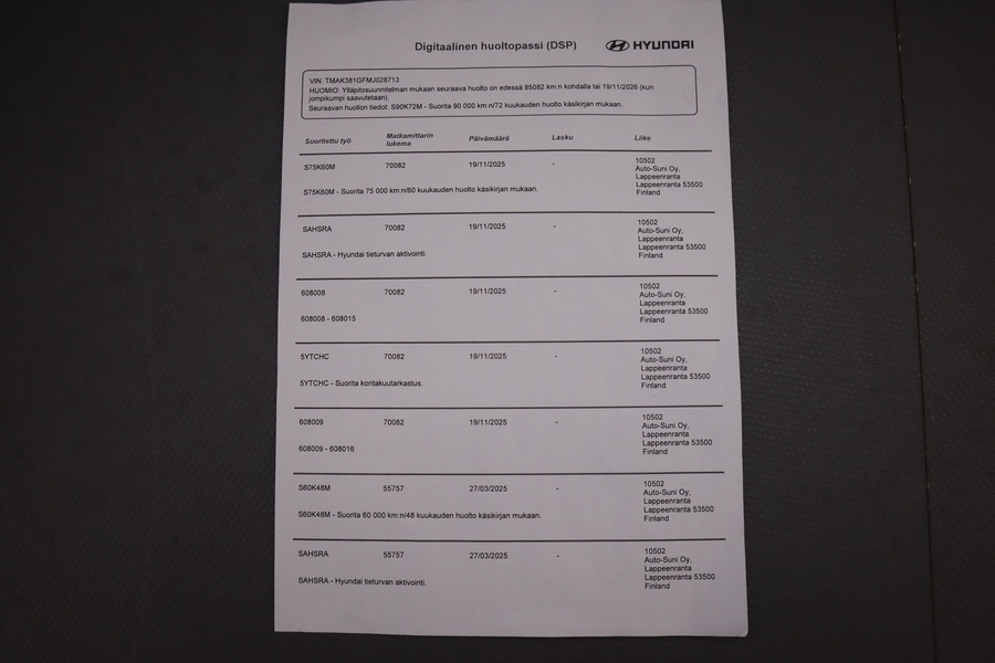 Hyundai Kona vaihtoauto