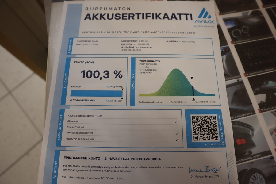 Skoda Elroq vaihtoauto