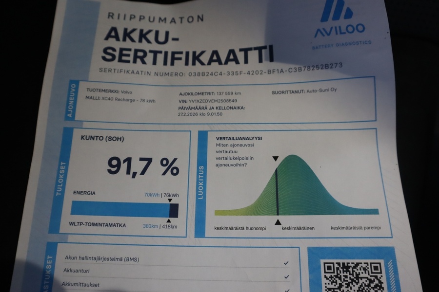 Volvo XC40 vaihtoauto
