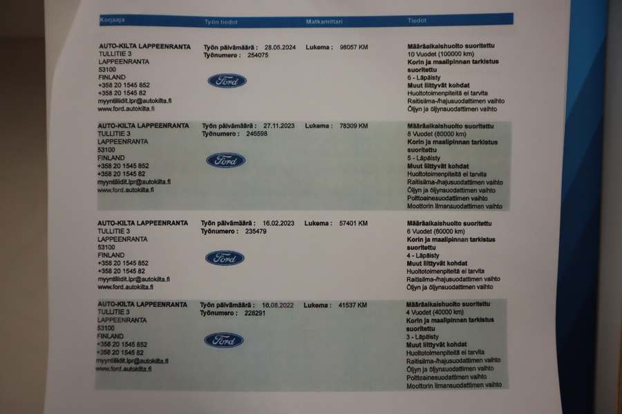 Ford Ranger vaihtoauto