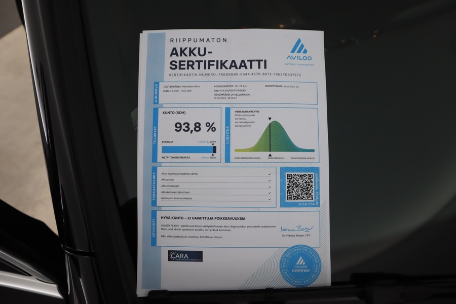 Mercedes-Benz A vaihtoauto