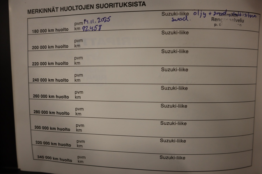 Suzuki SX4 S-CROSS vaihtoauto