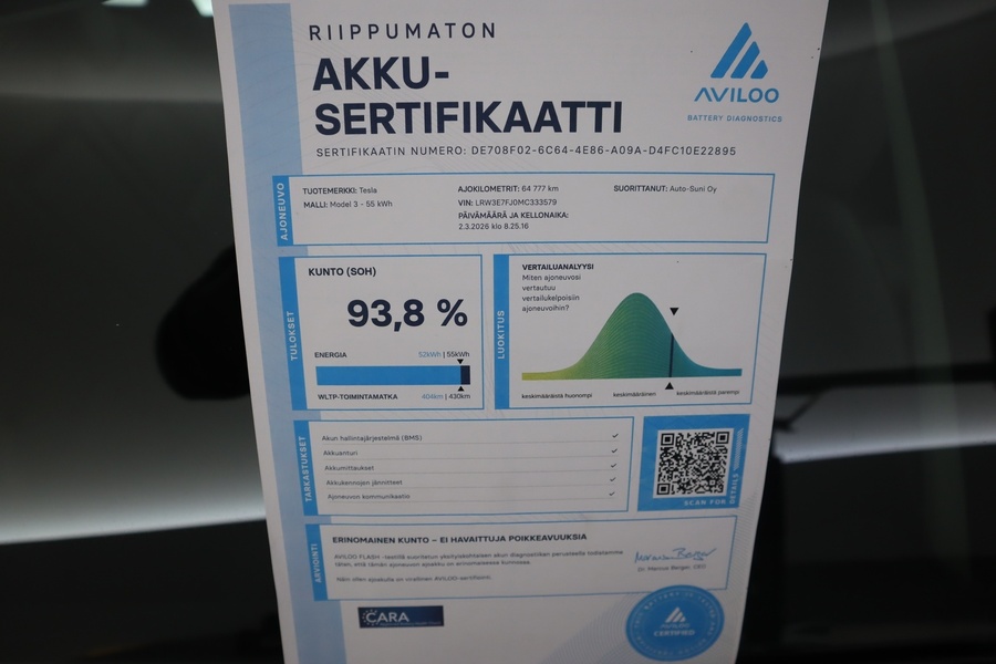 Tesla Model 3 vaihtoauto