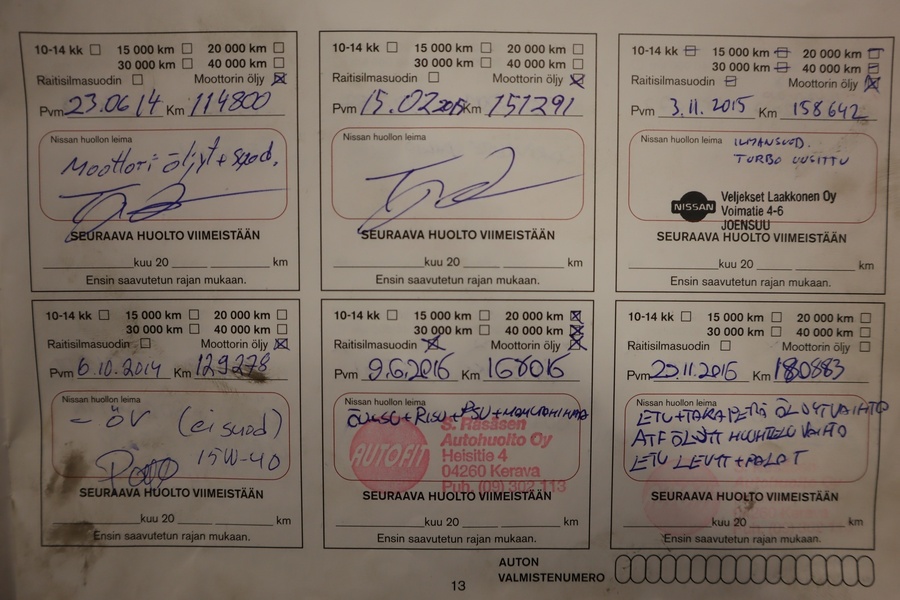 Nissan Navara vaihtoauto