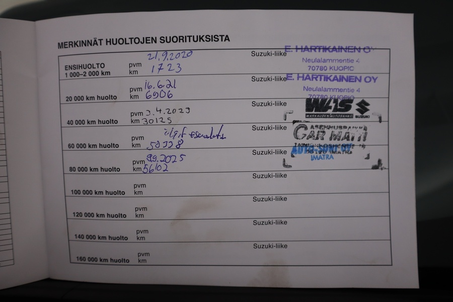 Suzuki Vitara vaihtoauto