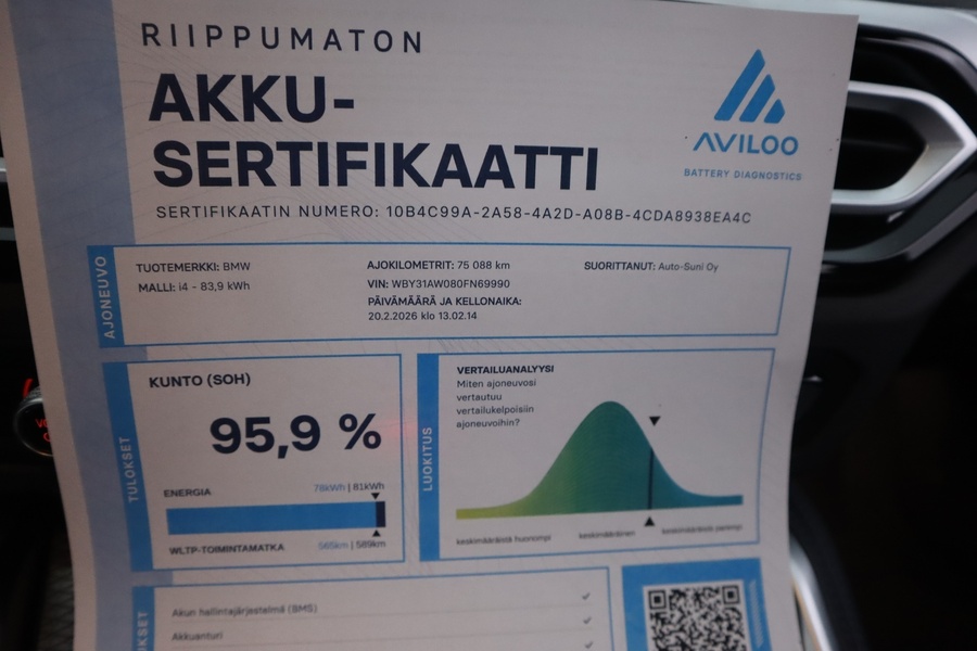 BMW i4 M50 vaihtoauto