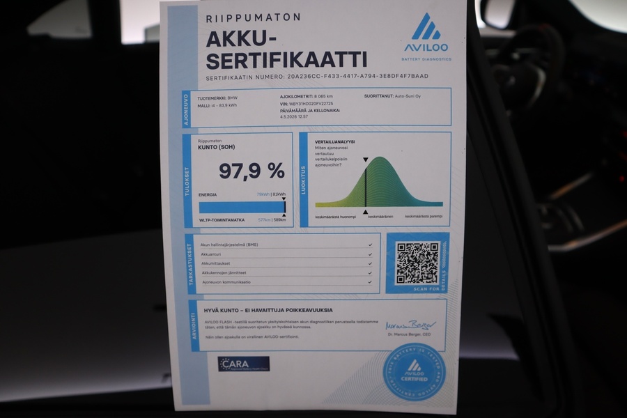 BMW i4 M50 vaihtoauto