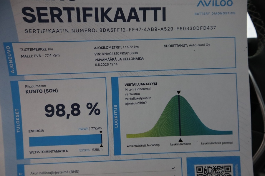 Kia EV6 vaihtoauto