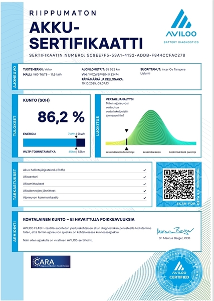 Volvo V60 vaihtoauto