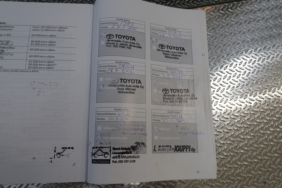 Toyota Avensis vaihtoauto