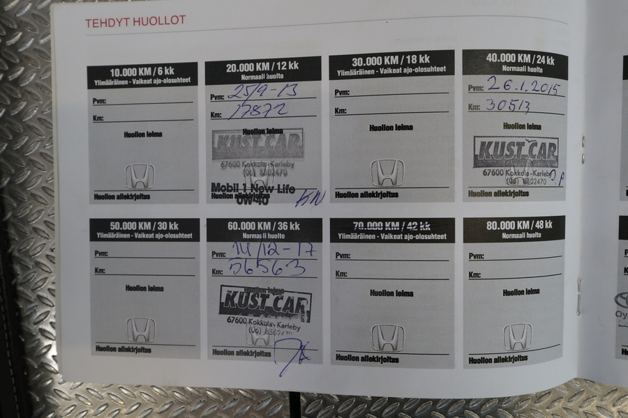 Honda CR-V vaihtoauto