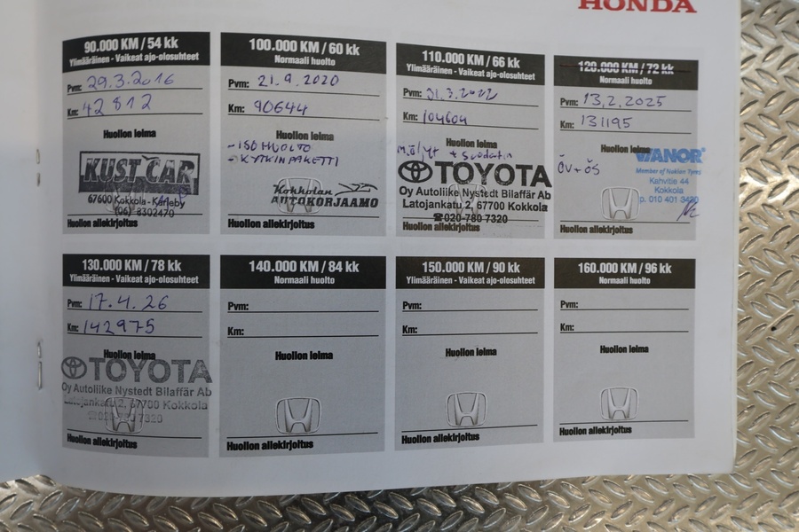 Honda CR-V vaihtoauto