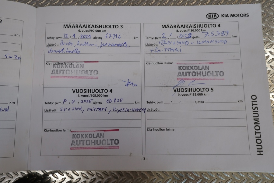 Kia Rio vaihtoauto