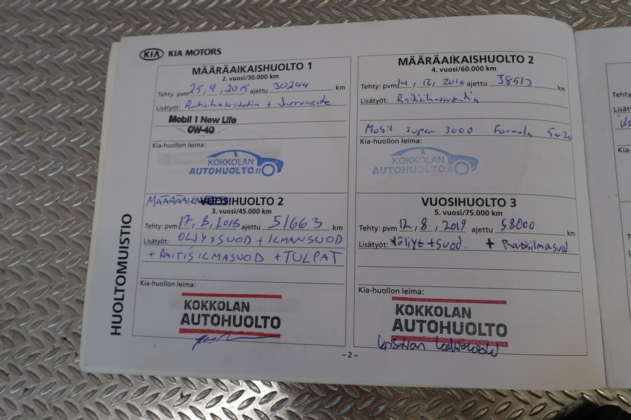 Kia Rio vaihtoauto