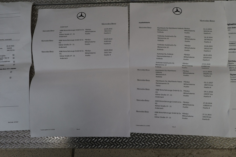 Mercedes-Benz C vaihtoauto