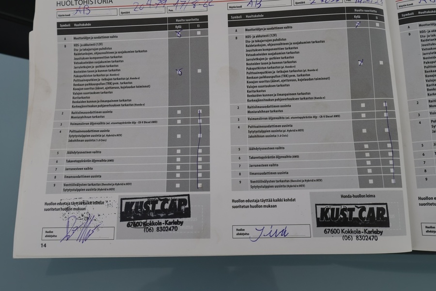 Honda Jazz vaihtoauto