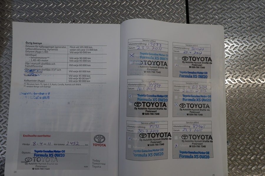 Toyota Avensis vaihtoauto