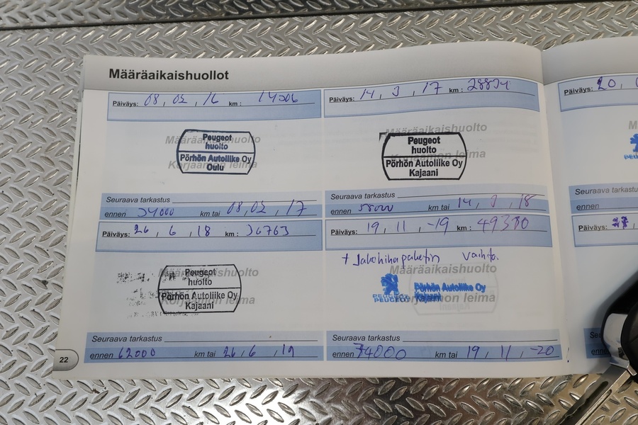 Peugeot 308 vaihtoauto