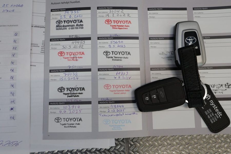 Toyota RAV4 vaihtoauto