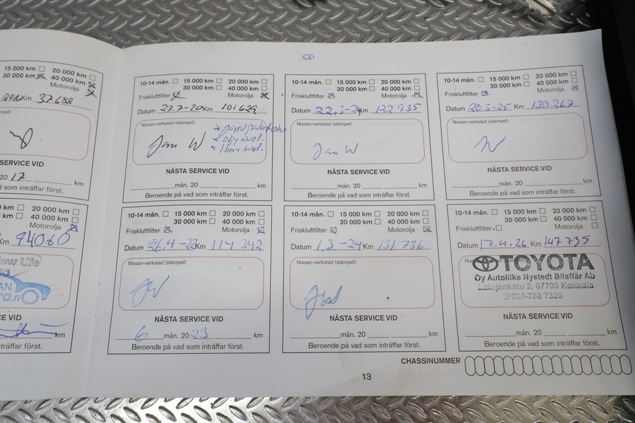 Nissan Qashqai vaihtoauto