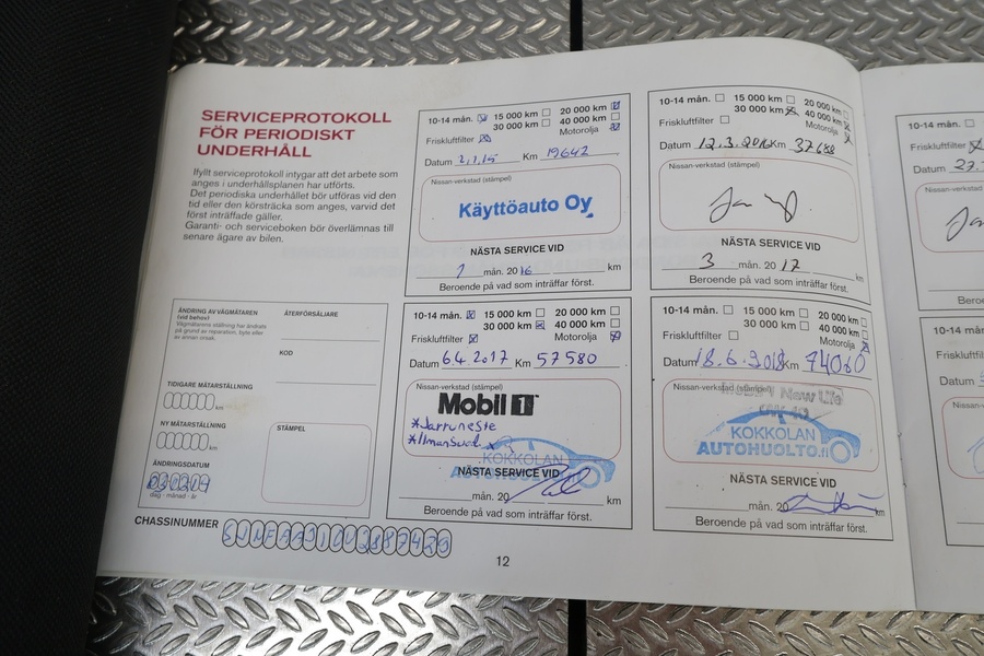 Nissan Qashqai vaihtoauto