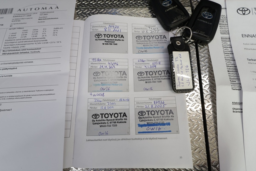 Toyota Corolla vaihtoauto