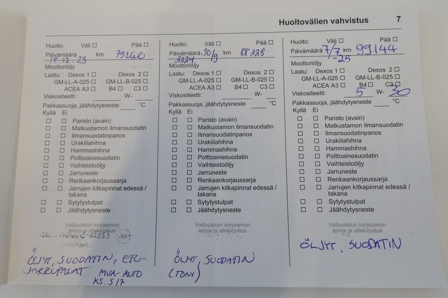 Opel Mokka vaihtoauto