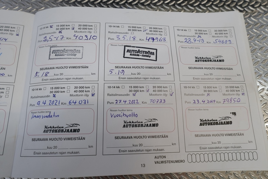 Nissan Qashqai vaihtoauto