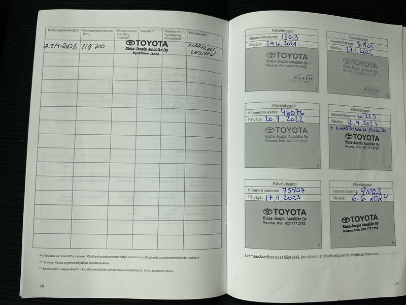 Toyota Hilux vaihtoauto