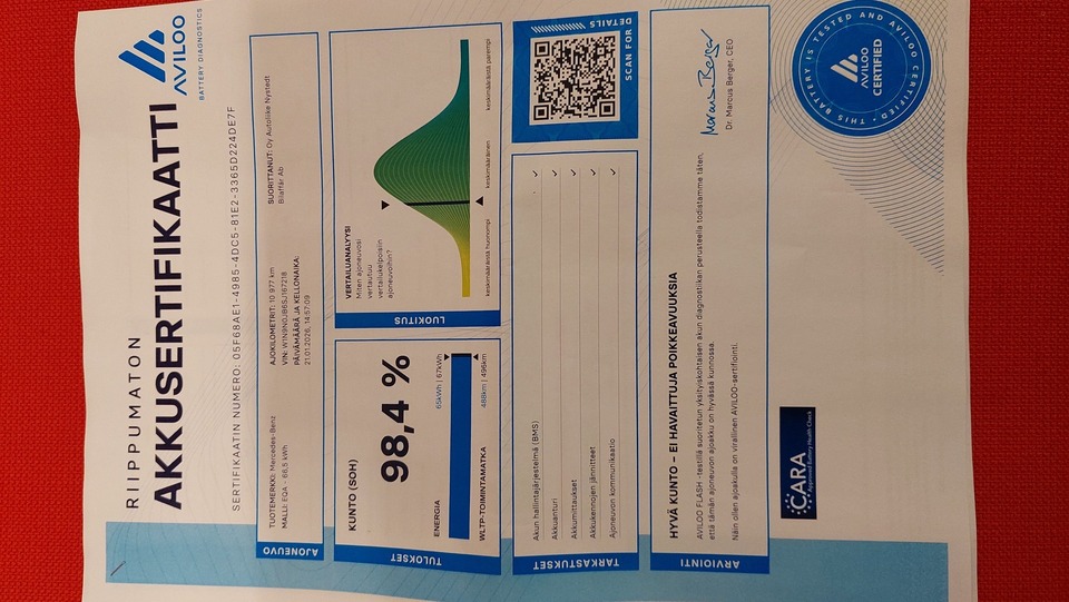 Mercedes-Benz EQA vaihtoauto