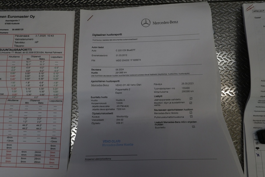 Mercedes-Benz C vaihtoauto