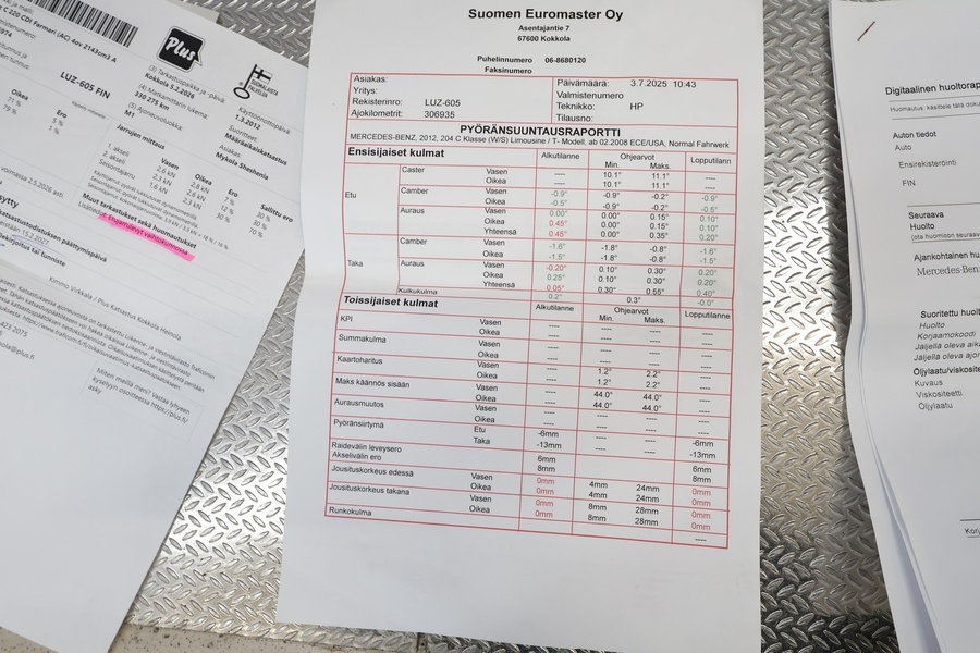 Mercedes-Benz C vaihtoauto