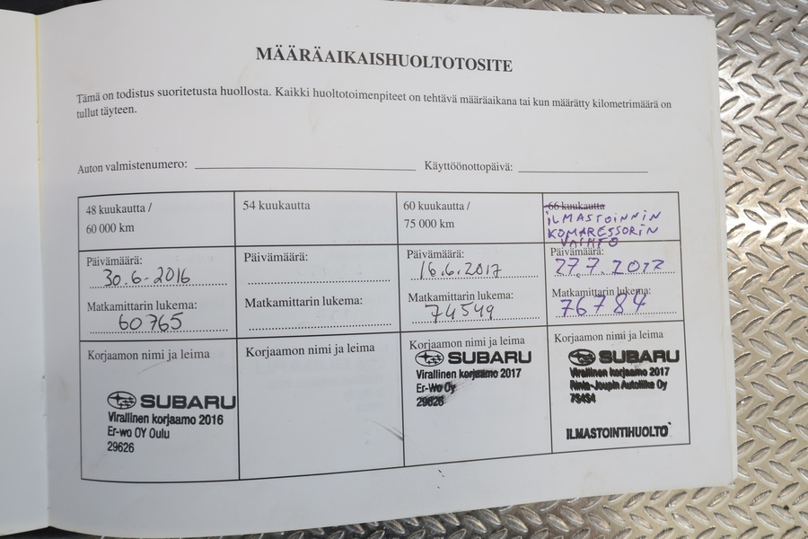 Subaru Forester vaihtoauto