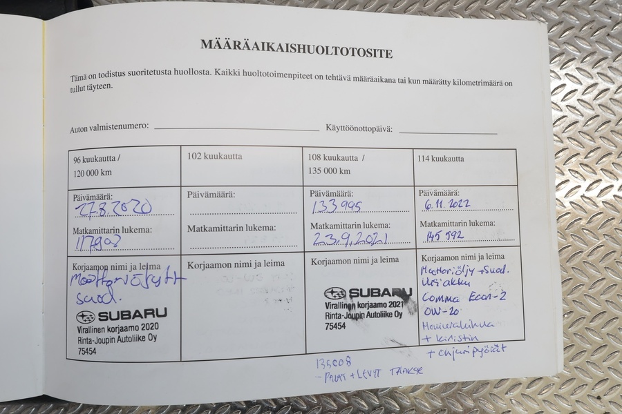 Subaru Forester vaihtoauto