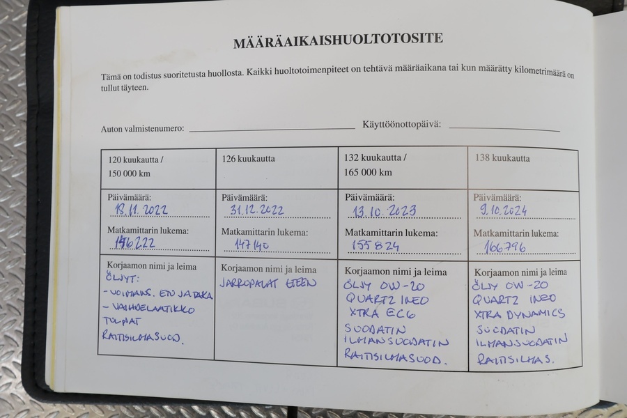 Subaru Forester vaihtoauto